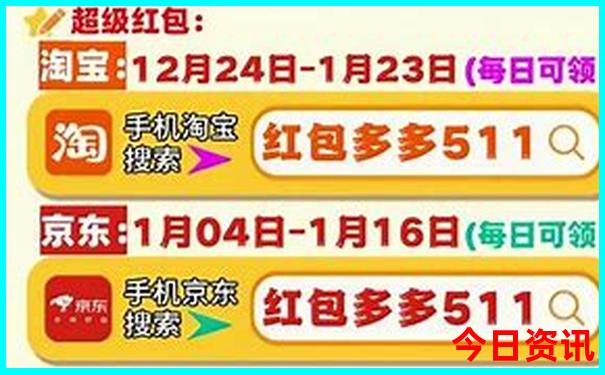 今天股市大盘行情